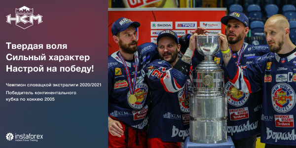 Будь с нами в одной команде — побеждай с InstaTrade и Zvolen!